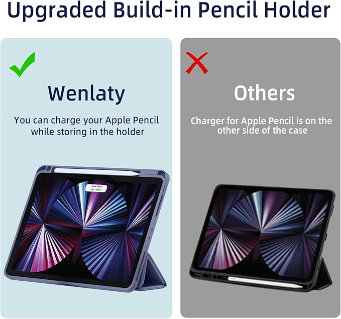 Wenlaty Compatible with iPad Pro 11 Inch Case 4th/3rd/2nd Generation with Pencil Holder, for iPad 11 Pro Case 2022/2021/2020, Trifold Slim Protective Cover with Soft TPU, Auto Wake/Sleep, Blue Gray
