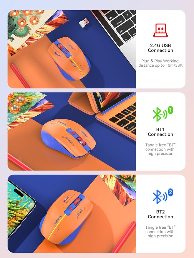 RAPIQUE Bluetooth Wireless Mouse - (BT1/BT2+USB Receiver) Dual Mode, Rechargeable, Quiet Click, Multi-Device Compatibility for Laptop, Computer, MacBook, Tablet (Blue and Orange)