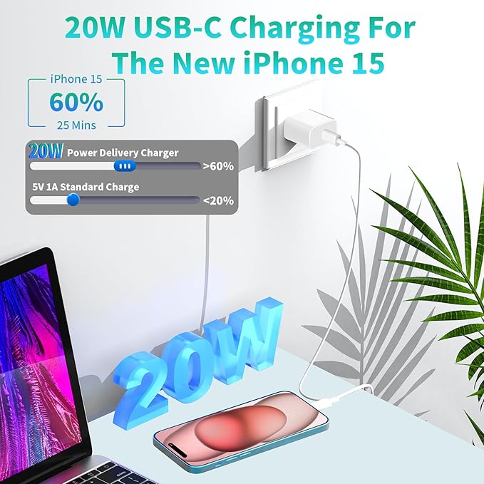 [Apple MFi Certified] iPhone 17 Charger Fast Charging, LANWK 2Pack 20W USB-C Charger Dynamic Power Adapter Type-C Wall Charger + 6FT Type-C Cable for iPhone 17/17 Pro/17 Pro Max/16 Pro/15/iPad/AirPods