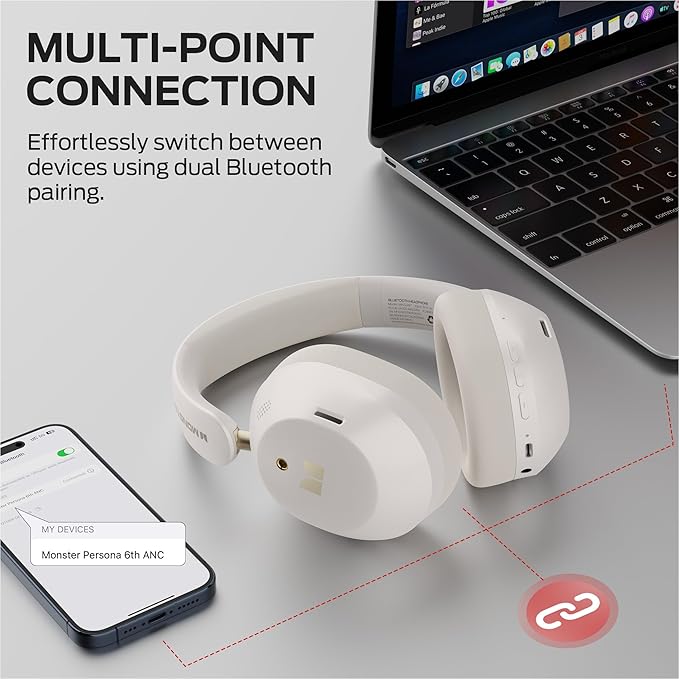 Monster Persona 6th ANC Active Noise Cancelling Headphones, Wireless Bluetooth Headphones Over Ear with HiFi Stereo Audio, 60H Playtime, Bluetooth 6.0, 3 EQ Modes for Travel Work, White