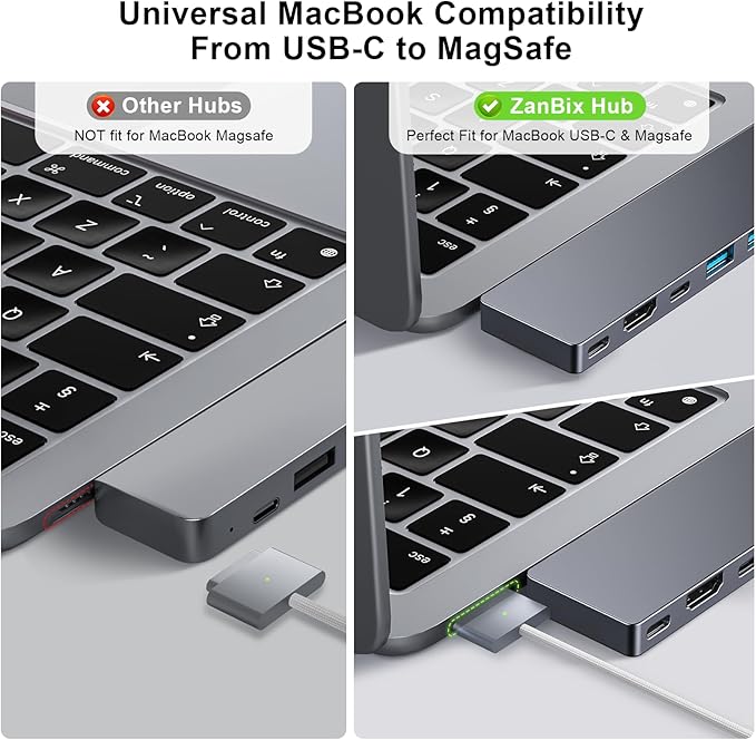 USB C Hub,8 in 2 USB Adapter for MacBook Pro Air，Thunderbolt 4 Dock 100W PD, 40Gbps, 4K HDMI, USB C 3.0, 3 USB A 3.0, SD/TF Card Reader, Compatible with MacBook Pro Air M1/M2/M3/M4