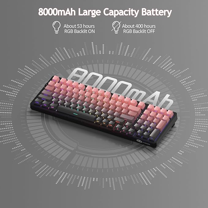 MageGee LIGHT100 Wireless Creamy Keyboard, Gasket Structure Hot Swappable, 2.4G/USB-C/BT5.0 RGB Backlit Mechanical Gaming Keyboard for Win/Mac/PC, 8000mAh Battery, Side Printed PBT Keycap, Pink