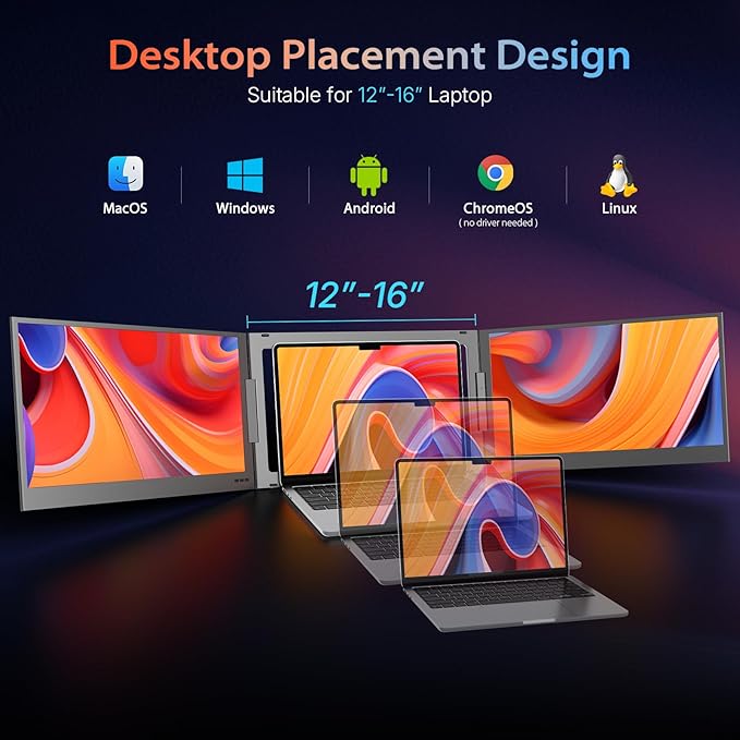 QQH 15.6" Laptop Screen Extender, Non-Clip Triple Portable Monitor, One Cable USB-C Travel Monitor for 2 Screens, Desktop Stand Laptop Monitor Extender for 12"-16" Laptops, MacOS/Windows/Android