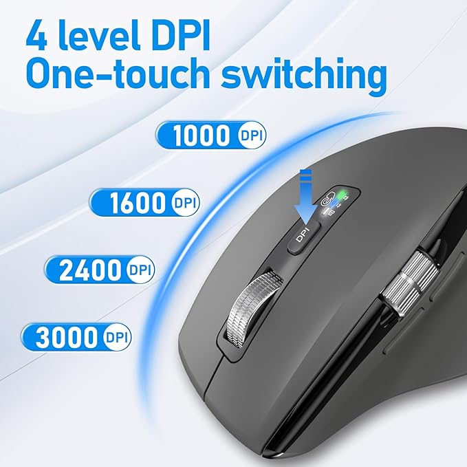 INFINMIND Wireless Side Scroll Mouse with Multi-Device, Ergonomic Computer Mice with Smart Flying Scroll, Quiet Click, 4-Level DPI for Computer, Laptop, iPad, Tablet, MacBook (Grey)