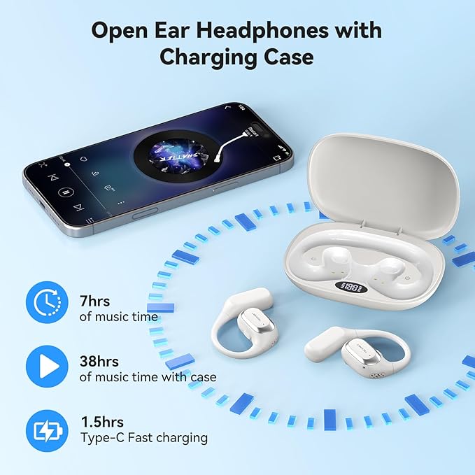 TECKNET Open Ear Headphones, Over the Ear Earbuds with Bluetooth 6.0, Smart Digital Display, 40H Playtime, IPX5 Waterproof, USB-C Fast Charging, Touch Control for Travel, Cycling, Running, White