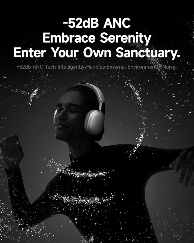 Picun F8 Pro Hybrid Active Noise Cancelling Headphones with Multiple Modes, Wireless Over-Ear Bluetooth Headphones, 140H Playtime, Customizable Sound, Head Tracking,Travel, Office (Silver)