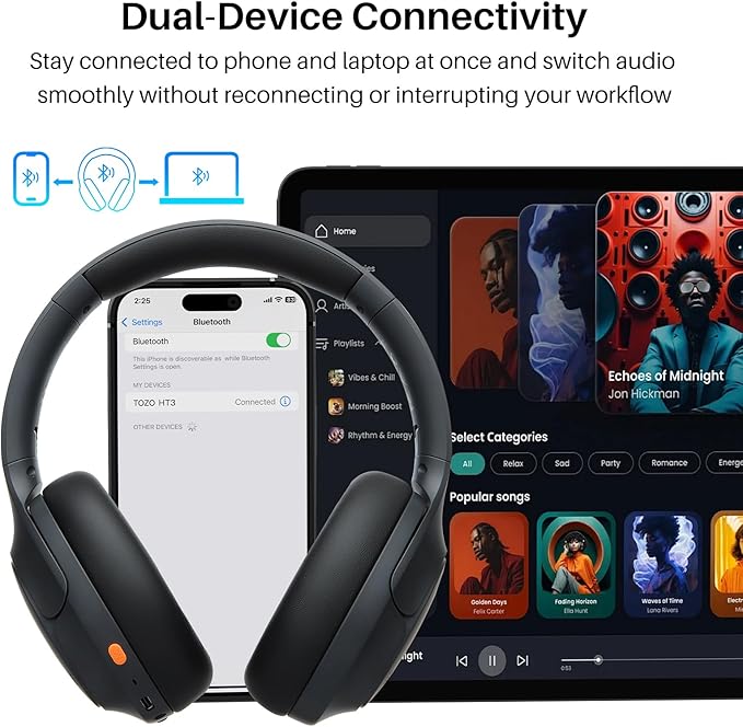 TOZO HT3 Hybrid Noise Cancelling Headphones, 90H Battery Life Wireless Over Ear Bluetooth 6.0 Foldable Headset, AI Voice Assistant with 5 Mics, Connect 2 Devices and Hi-Res Sound, 32 EQ Audio Presets