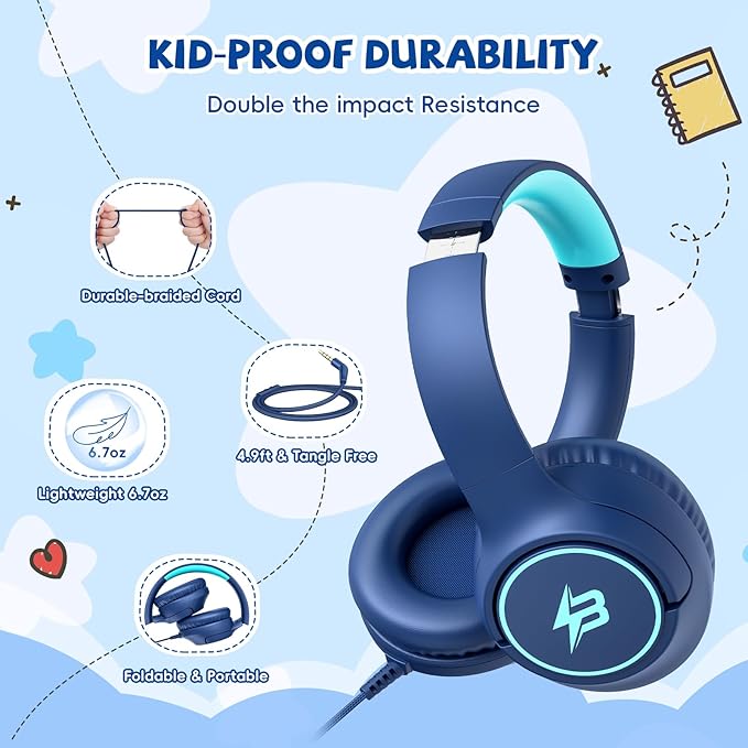 Kids Headphones Wired for School, 85/94dB Volume Limit, Wired Over Ear Headphones for Kids Boys Girls with Microphone, Stereo Sound 3.5mm Cord for Kindle Tablet Airplane Travel, Navy Blue
