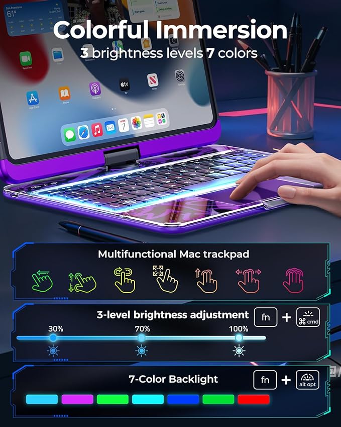 SIBEITU Keyboard Case for iPad Pro 13 Inch (M5 2025 / M4 2024), 360 Rotatable iPad Pro 13 Clear Cover with Multi-Touch Trackpad, 7-Color Backlight & 3 Brightness, High-Tech Visible PCB Design, Purple