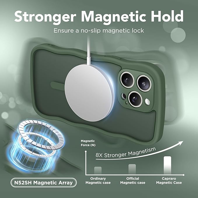 CAPRARO Cute for iPhone 15 Pro Max Case, Compatible with MagSafe, [Curly Wave Edge] [Full Camera Protection] [14 FT Drop Protection] Magnetic Phone Case for 15 Pro Max 6.7 Inch, Deep Green