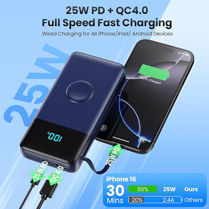 Portable Charger PowerBank 40800mAh with Built-in Cables,25W PD Fast Charging +QC 4.0 Quick Phone Charging Power Bank, Travel Essential Charger Battery Pack for iPhone 17/16/15 Android Galaxy etc
