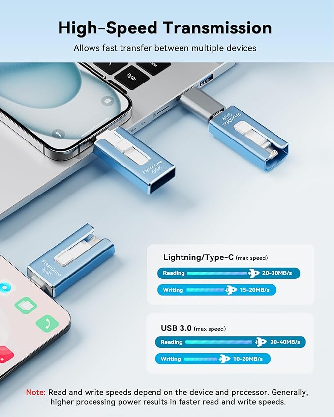 MFi Certified 256GB Flash Drive for iPhone, 3 in 1 Type-C USB Memory Stick Thumb Drive for Photos Videos, High Speed External Memory Storage Photo Stick for iPhone iPad Android PC (Royal Blue)