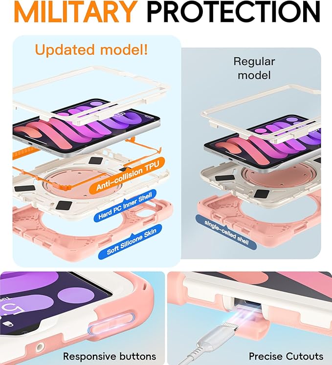 BATYUE Case for iPad mini 7 A17 Pro 2024/iPad Mini 6 2021 8.3 Inch with Pencil Holder, 360 Rotating Stand, Shoulder Strap, Handle Grip, Shockproof Rugged Case for iPad mini 7th/6th Gen, Rosegold