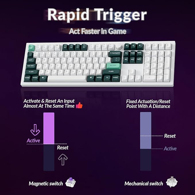 Keychron Q6 HE Wireless Custom Magnetic 100% Full Keyboard, 2.4 GHz/Bluetooth/Wired QMK Aluminum Rapid Trigger Hot-Swappable Programmable Gateron Double-Rail Magnetic Switches for Mac Windows Linux