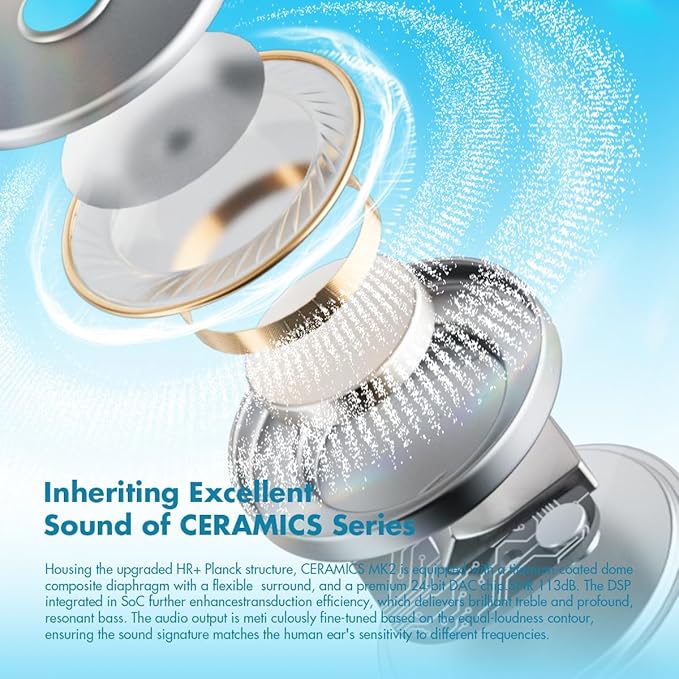 CERAMICS MK2 True Wireless Earbuds, 40dB Active Noise Cancelling Earphones, Bluetooth 6.0, Hi-Res LDAC, IPX4 Sweat Resistant, 45H Playtime, HD Mics, Game Mode, Dual Connectivity (Oyster White)