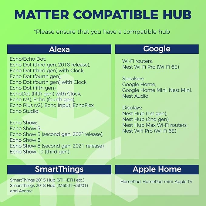 Lightinginside Matter Smart Light Bulbs Compatible with Alexa/Siri/Apple Home/Google Home/SmartThings, WiFi A19 E26 RGBCW Color Changing Light Bulb 800LM 9W 60W Equivalent, 2.4G WiFi, ETL Listed, 4PCS
