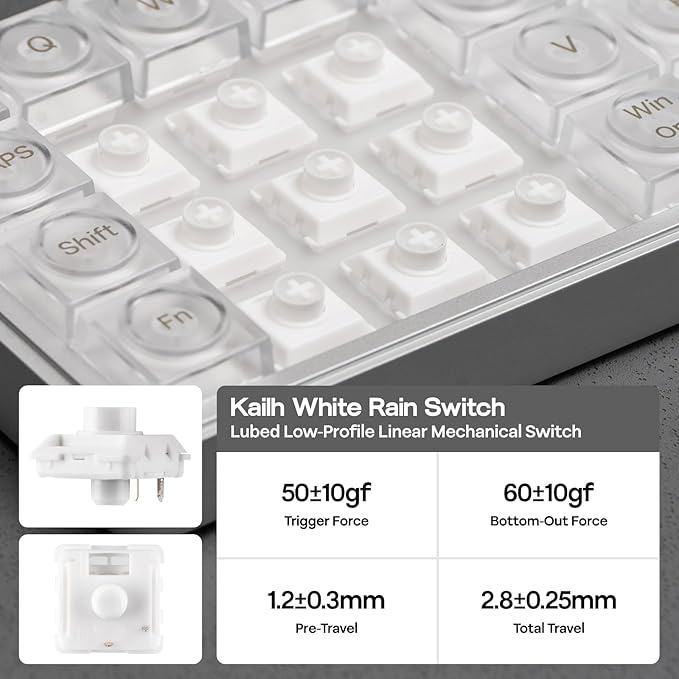 EPOMAKER Luma40 Low Profile Mechanical Keyboard with QMK/VIA & CNC Metal, Transparent PC Keycap, Hot-Swap, Kailh Linear Switch, 2.4Ghz/BT/USB, 40% Wireless Gaming Keyboard for Mac/Win