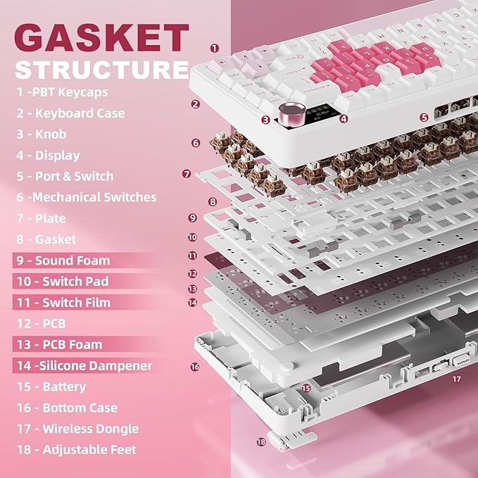 YUNZII B75 PRO MAX QMK/VIA Wireless Mechanical Keyboard,75% Layout with Screen and Knob,Hot Swap Gasket,Creamy Pre-lubed Switches,Bluetooth/Type-C/2.4G for Win/Mac(White Heart,Cocoa Cream V2 Switch)
