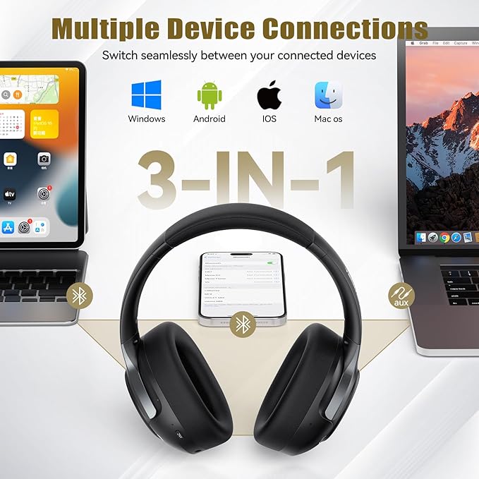 TECKNET Hybrid Active Noise Cancelling Headphones, Bluetooth 6.0 Wireless Headphones, 70H Playtime and 6 EQ Music Modes with 3.5mm Cord, Over Ear Headphones for Travel Work Cellphone - Black