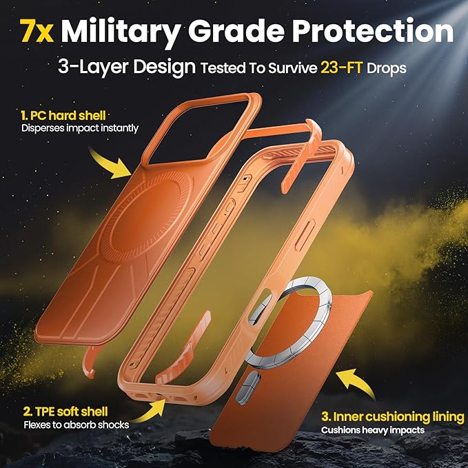 3 in 1 for Heavy Duty iPhone 17 Pro Max Case with Screen Protector & Camera Lens Protector ,7X Military-Grade Drop Protection ,Fits MagSafe ,Rugged & Slim shockproof Case for iPhone 17 Pro Max, Orange
