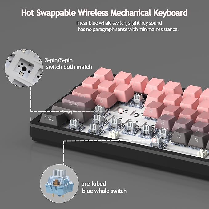 MageGee LIGHT100 Wireless Creamy Keyboard, Gasket Structure Hot Swappable, 2.4G/USB-C/BT5.0 RGB Backlit Mechanical Gaming Keyboard for Win/Mac/PC, 8000mAh Battery, Side Printed PBT Keycap, Pink