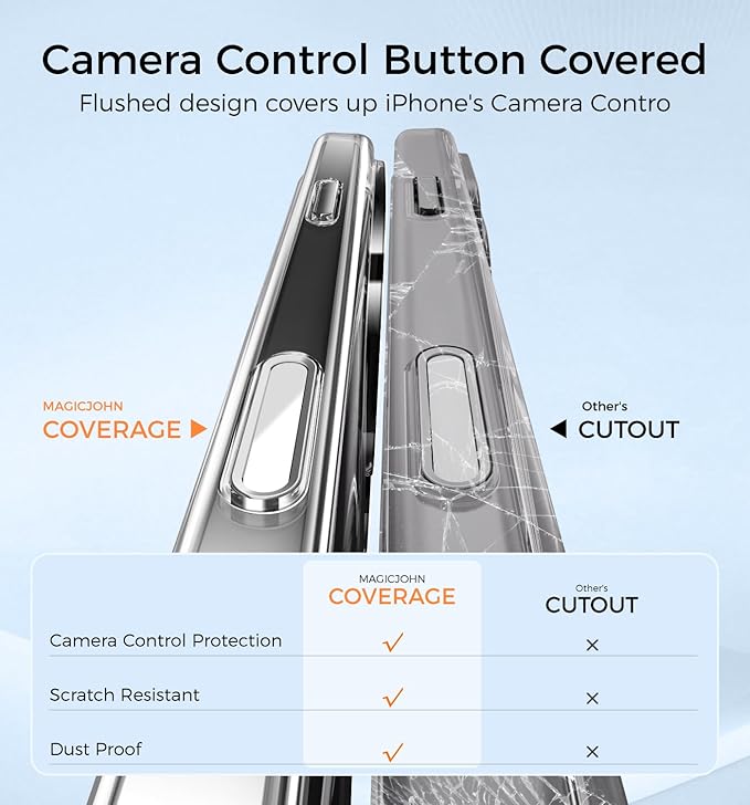 MAGIC JOHN 360° Rotatable Magnetic Invisible Stand for iPhone 16 Pro Case [Camera Control Button] [Compatible with MagSafe] 16FT Shockproof for iPhone 16 Pro Case 6.3'' with Kickstand, Clear