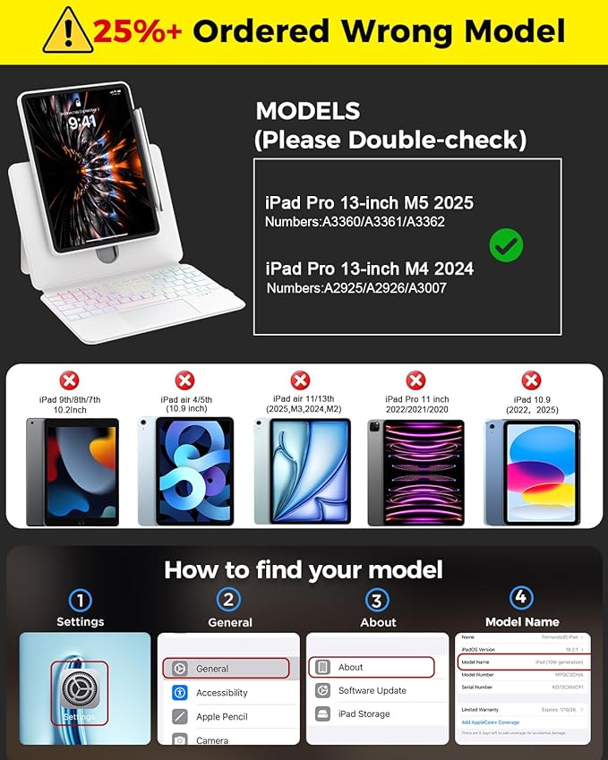 Keyboard Case for iPad Pro 13 Inch M5/M4 2025/2024, Clear Detachable Magnetic 360 Rotatable & Liftable Cover, 7-Color Backlit, Native Gesture Trackpad, 180 Kickstand, White