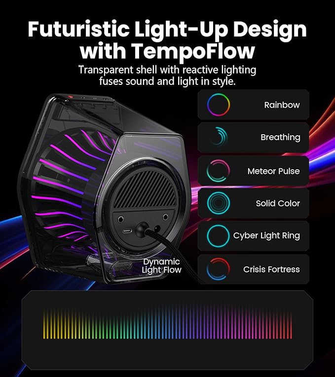 Edifier G2000 Pro 2.0 RGB Gaming Speakers with 64W Peak Power, Virtual 7.1 Surround Sound, 270° TempoFlow Light Sync, Bluetooth 5.4/USB-C/AUX for PC, PS5, Game Console (Black)