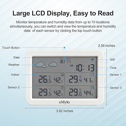 eMylo WiFi Hygrometer Thermometer 4 Pack, Smart Wireless Temperature Humidity Sensor with App Alert, Works with Alexa & Google Assistant, Indoor Outdoor Monitor for Greenhouse, Baby Room, Wine Cellar