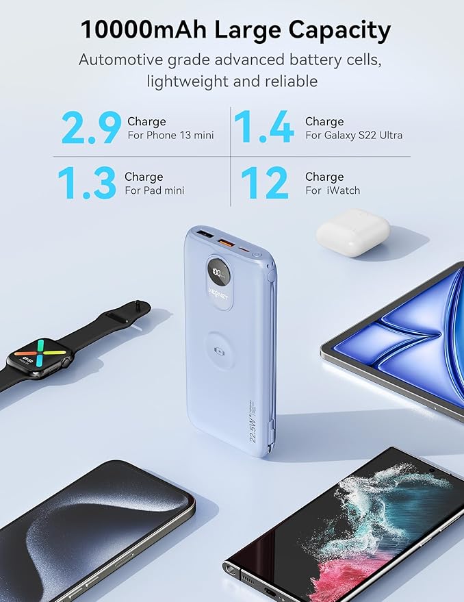 Portable Charger, 10000mAh 22.5W Power Bank Fast Charging with Wall Plug, Built-in Cables, LED Display, Compact Lightweight USB C Travel Battery Pack for iPhone 17/16, Android Cell Phone, Pad, iWatch