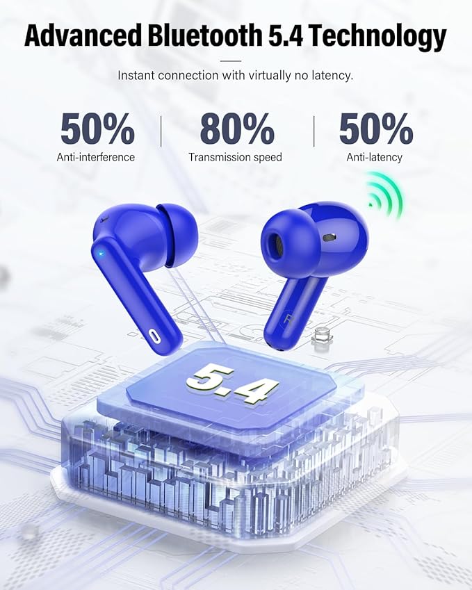 Btootos Wireless Earbuds, Bluetooth 5.4 Headphones Bass Stereo, Ear Buds with Noise Cancelling Mic, IP7 Waterproof in Ear Earphones, 36H LED Display Bluetooth Earbuds for Laptop Pad Phones, Navy Blue