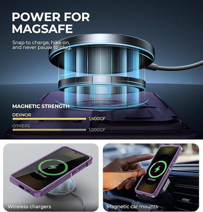 Dexnor for Samsung Galaxy S26 Plus Case with Camera Cover & Adjustable Kickstand & Screen Protector, Compatible with MagSafe, Rugged Shockproof Bumper Cases Magnetic Protective Cover(2026),6.7",Purple