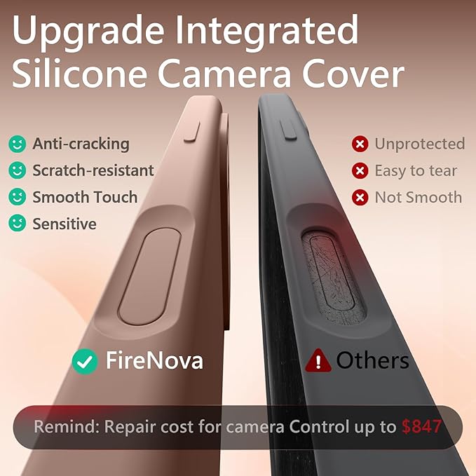 FireNova Magnetic for iPhone 17 Pro Case, Compatible with MagSafe, [Integrated Silicone Camera Control Button] [Camera Protection] Anti-Scratch Microfiber Lining Phone Case, 6.3", Pinksand
