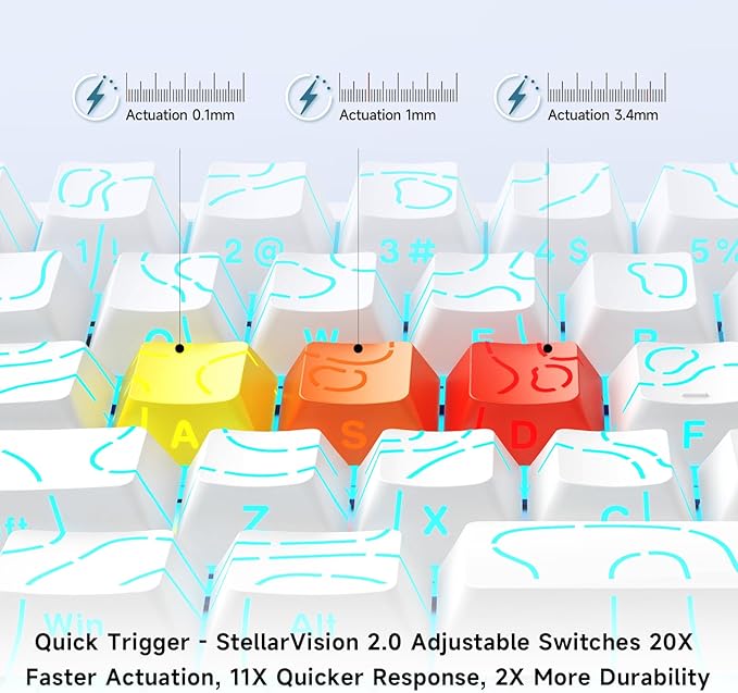 MCHOSE ACE 68 60% Mechanical Gaming Keyboard Wired Rapid Trigger Hall Effect Keyboard Magnetic Switch Adjustable Actuation 8000Hz Polling Rate Custom RGB MAC Laptop(White Topographic TTC Dragon Lord)