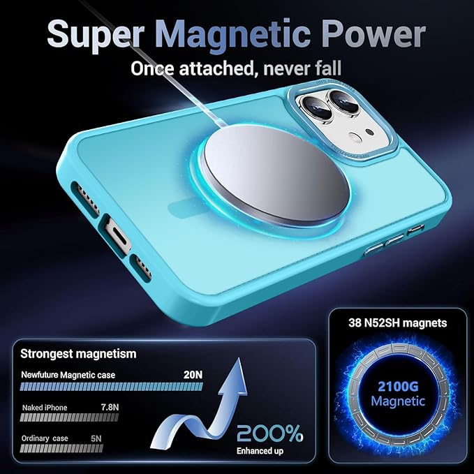 Newfuture Designed for iPhone 12 Case/iPhone 12 Pro Case with Magnetic [13 FT Military Drop Protection] [Compatible with Magsafe] Translucent Shockproof with Anti-Fingerprint Phone Case, Lake Blue