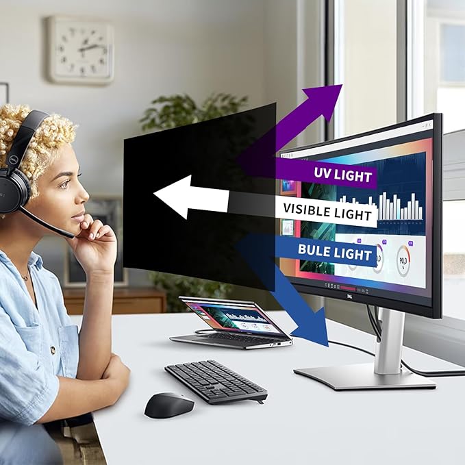 32 Inch Privacy Screen Filter for Widescreen 16:9 Monitor | Privacy Shield | Anti-Glare | Anti-Blue light | Eye Protection | Computer Security Private Filter Protector