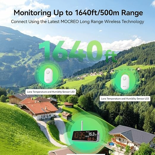 MOCREO WiFi Indoor Hygrometer Thermometer 2000ft Long Monitor Range, Smart Remote Humidity Temperature Sensor with App Email Alert, 2-Year Free Data Export, for Room, Garage, Basements