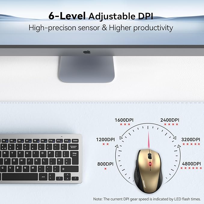 TECKNET Wireless Mouse, 2.4G USB Computer Mouse with 6-Level Adjustable 4800 DPI, 30 Months Battery, Ergonomic Grips, 6 Buttons Portable for PC, Chromebook, Mac - Gold Black