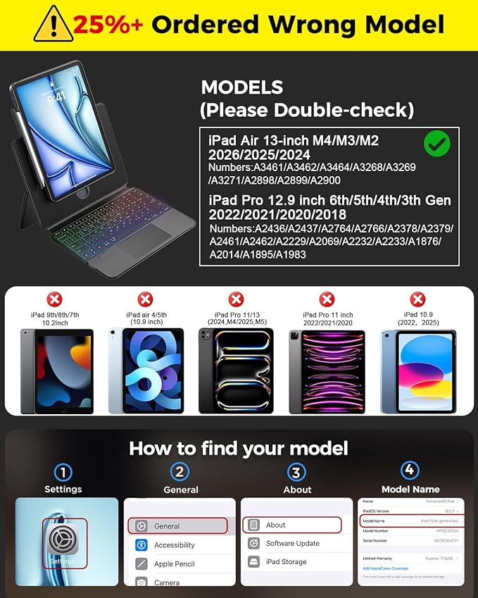 Clear Magnetic Keyboard Case for iPad Air 13" (M3/M2 2025/2024) & iPad Pro 12.9" (6/5/4/3 Gen) 2018 2020 2021 2022, 7-Color Backlit & Multi-Touch Trackpad, Rotatable & Liftable w/Stand, Black
