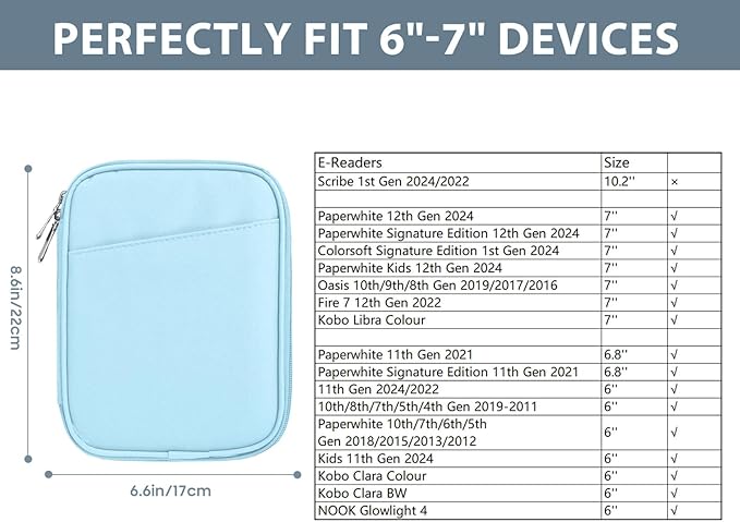 TiMOVO 6-7 Inch Tablet Sleeve for eReader Book Paperwhite/Colorsoft Signature Edition, Protective Sleeve Cover Case with Pocket for E-Reader/Oasis & Kobo Devicess, Baby Blue