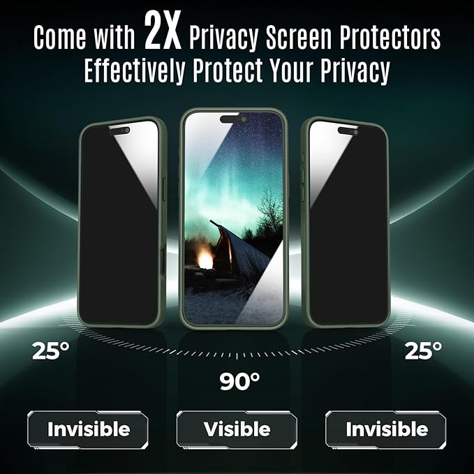 Symcele Designed for iPhone 16 Plus Case, Compatible with MagSafe, with Privacy Screen Protectors X2, [Camera Protection] [15FT Military Drop Protection] Shockproof Phone Case, 6.7", Alpine Green