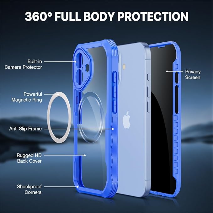 CENHUFO Magnetic Privacy for iPhone 17 Case [Compatible with Magsafe] Full Body Phone Case Built-in 9H Tempered Glass Privacy Screen Protector Camera Protection Shockproof Bumper Clear Cover -Blue