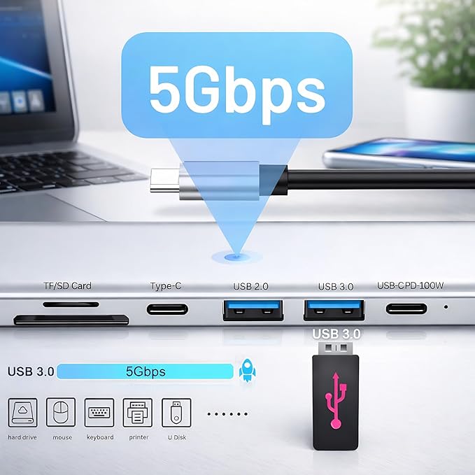 MacBook USB-C Hub 7-in-1 Multiport Adapter with 4K HDMI, 100W PD Charging, USB 3.0 & USB 2.0, SD/TF Card Reader, Aluminum Type-C Dock Compatible with Pro/Air, Chromebook, Dell, HP & USB-C Devices