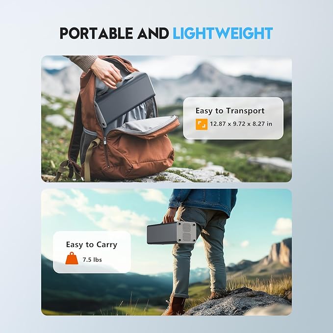 300W Portable Power Station, 299.7Wh Portable Laptop Charger with AC Outlet, Dual Way 65W PD/USB-C Port, Battery Pack Power Supply, Solar Generator for Outdoor Camping Home
