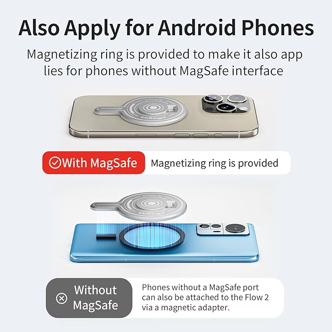 Coyktonty Gimbal Magnetic Adapter Base Compatible with Insta360 Flow 2 Pro Smartphone Gimbal Stabilizer