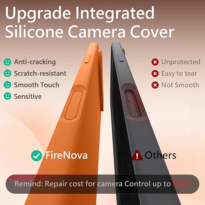 FireNova Magnetic for iPhone Air Case, Compatible with MagSafe, [Integrated Silicone Camera Control Button] [Camera Protection] Microfiber Lining Phone Case for iPhone 17 Air, 6.5", Orange