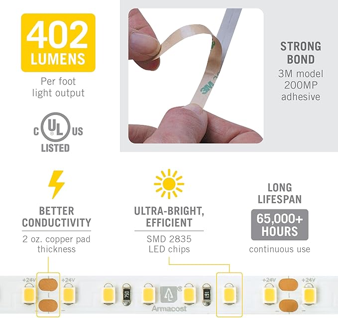 Armacost Lighting RibbonFlex Pro 24V White LED Strip Lights 120 LED/m, 3000K, 8.2 ft 146210
