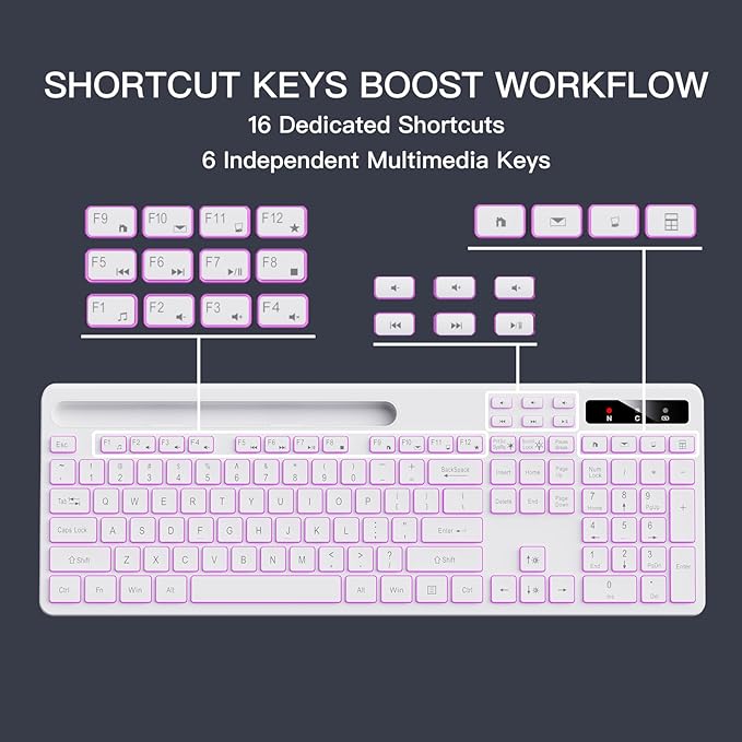 Soueto Wireless Keyboard with 7-Color RGB Backlit, Full-Size Computer Keyboard with Phone Tablet Holder, 2.4G Rechargeable Gaming Keyboard with Light Up Keys, Compatible with Mac, Windows (White)