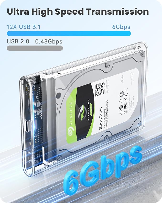 POSUGEAR 2.5'' External Hard Drive Enclosure, 6Gbps USB C 3.1 Gen 2 to SATA III Tool-Free Clear External Hard Drive Case for 7mm/9.5mm 2.5 inch SSD HDD with UASP Compatible with WD Toshiba Samsung PS4