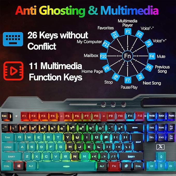 Wireless Gaming Keyboard Mouse Bluetooth Headset Kit with 16 RGB Backlit Rechargeable Battery Metal Mechanical Ergonomic Waterproof Dustproof Removable Palm Rest for Laptop PC Gamer(Rainbow RGB)